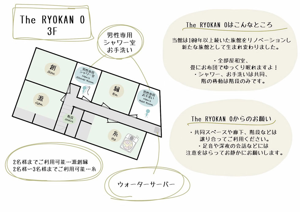 The Ryokan O　3階の店内図