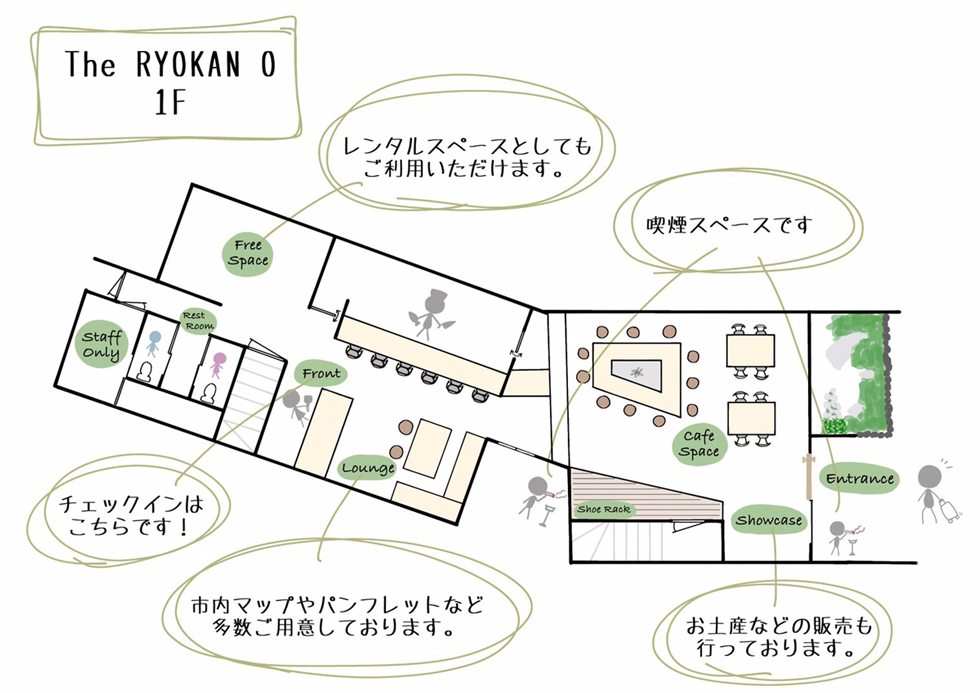 The Ryokan O　1階の店内図