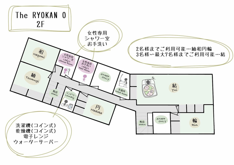 The Ryokan O　2階の店内図